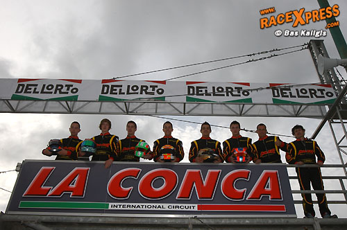 Team België